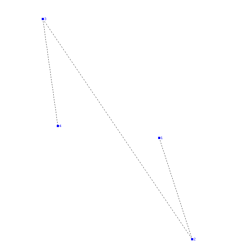 Flugauswertung